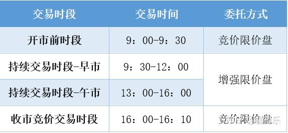 股票期货交割日期规则深度解析