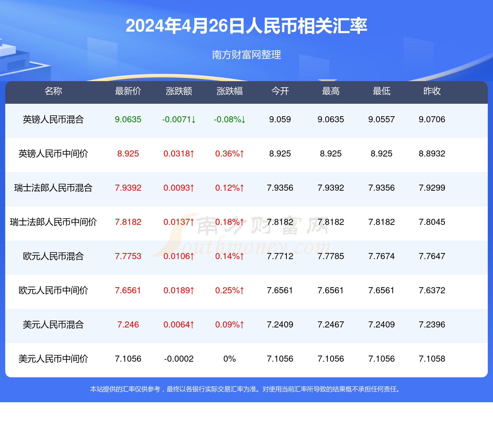 新澳门2024历史开奖记录查询表,资源整合策略实施_尊享款65.391