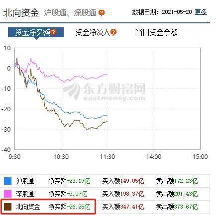 大宗商品股票龙头分析与数字化转型中的数据分析技术特点探究