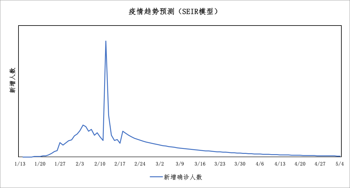 新澳资料免费精准期期准,深入分析数据应用_苹果款79.934