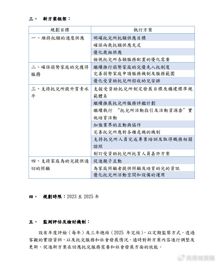 新澳2024正版免费资料,高速响应方案设计_HT41.273