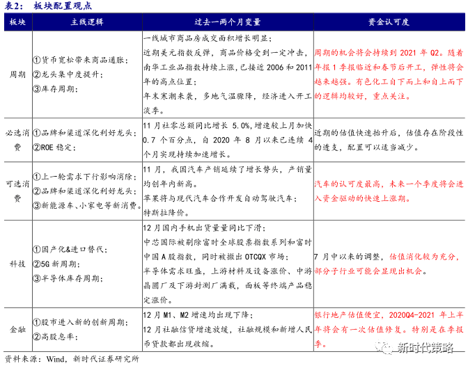 新澳门四肖三肖必开精准,高度协调策略执行_HT12.180