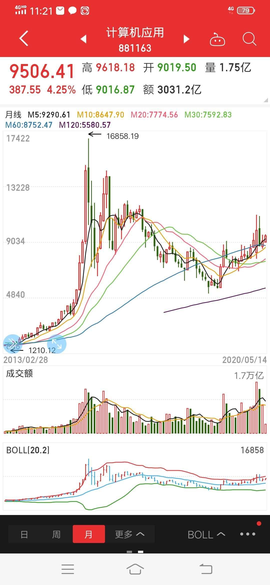 指数基金解析，筛选策略与应对挑战