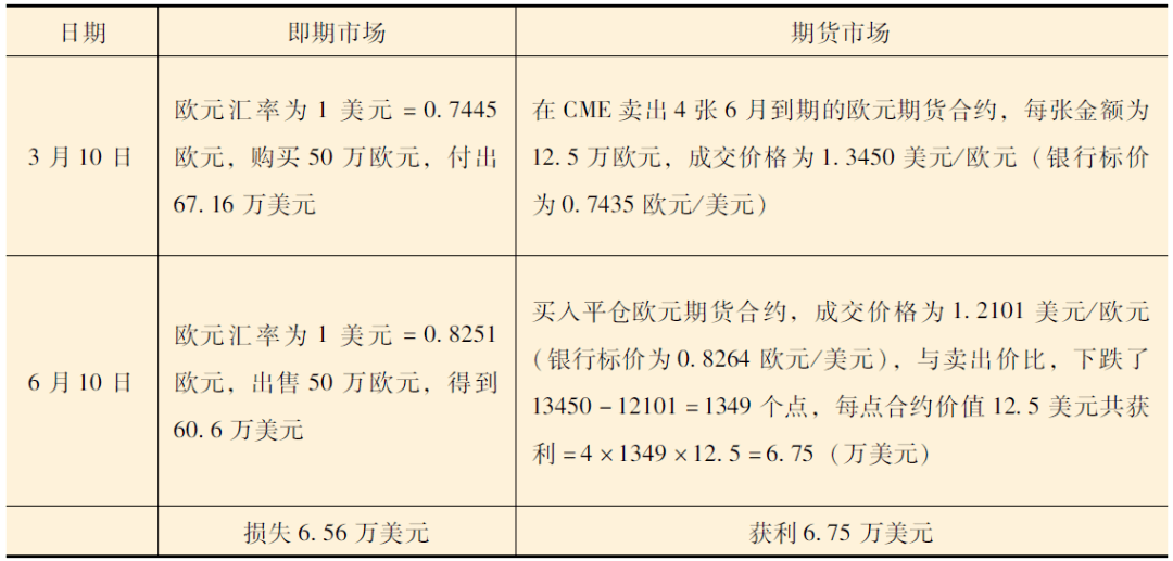 外汇保证金交易行业未来发展趋势，数据整合与技术驱动为核心视角分析