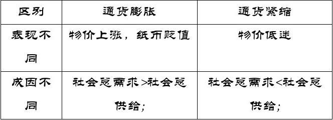 恶性通货紧缩案例解析，聚焦某行业的深刻洞察