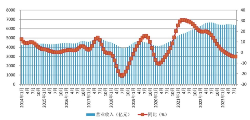 中国有色金属网行情深度解析