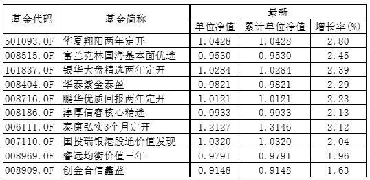 admin 第1192页