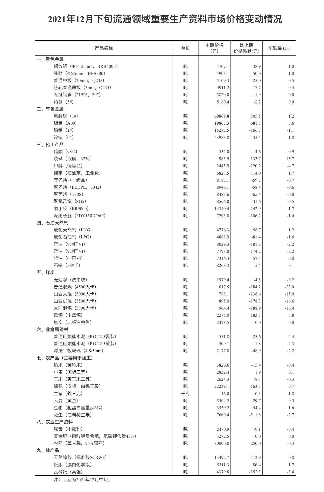 新澳2024正版免费资料,统计研究解释定义_YE版55.36