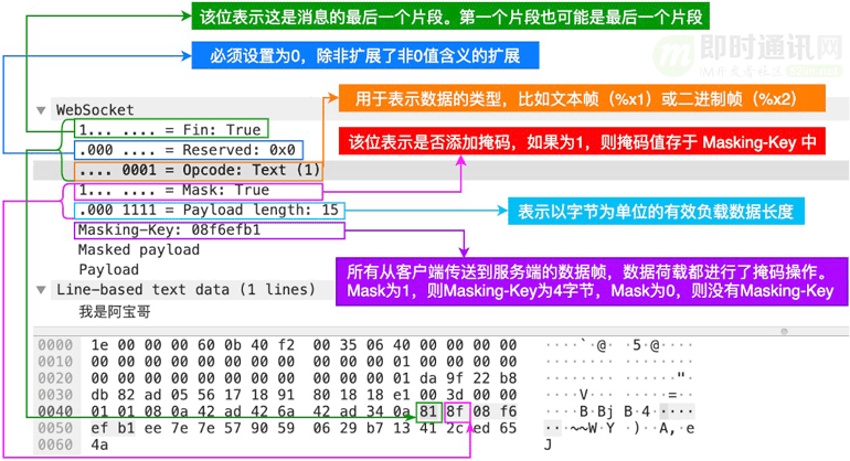 管家婆一码一肖一种大全,诠释解析落实_网页款29.323