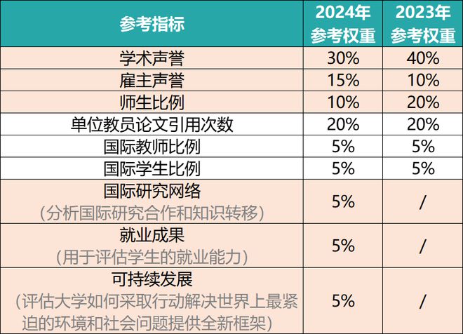 IDO嘉年华 第397页