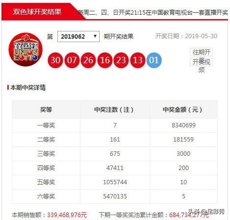 澳门本期开奖号码是什么号,专家观点说明_OP51.833