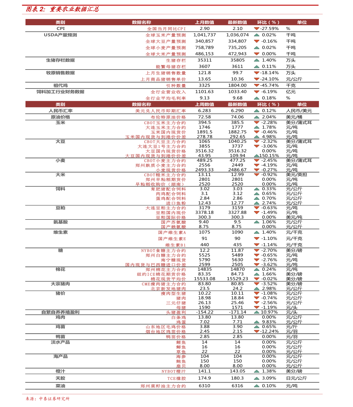 新澳历史开奖最新结果查询今天,数据分析决策_完整版41.592