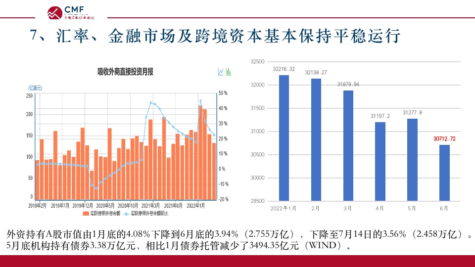 经济发展数据分析揭秘数字化转型的关键角色