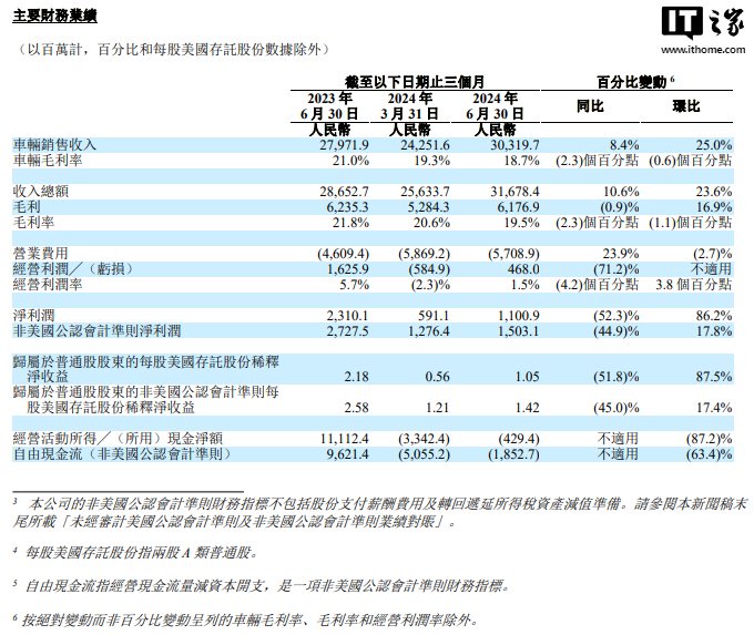 嘉宾情报 第399页