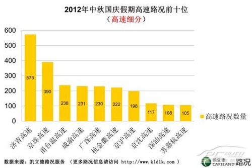 新澳天天开奖资料大全新华路况,数据支持方案解析_复刻款44.199