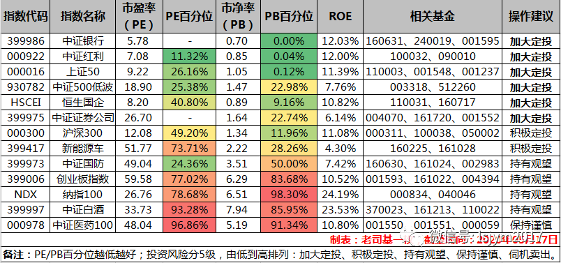 2024新澳门今晚开奖号码和香港,精细化分析说明_专业版80.18