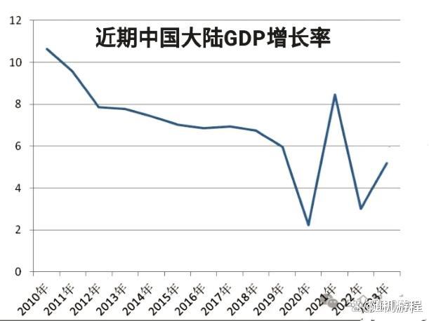 延迟经济背景下数字化转型的深度分析与数据整合策略