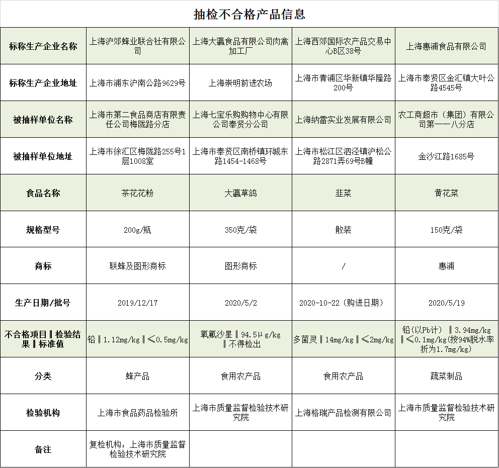 新澳天天开奖资料大全最新54期,安全策略评估_粉丝款86.678