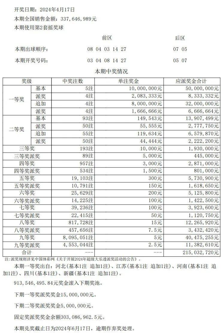 澳门开奖结果+开奖记录表210,效率资料解释落实_限定版68.463