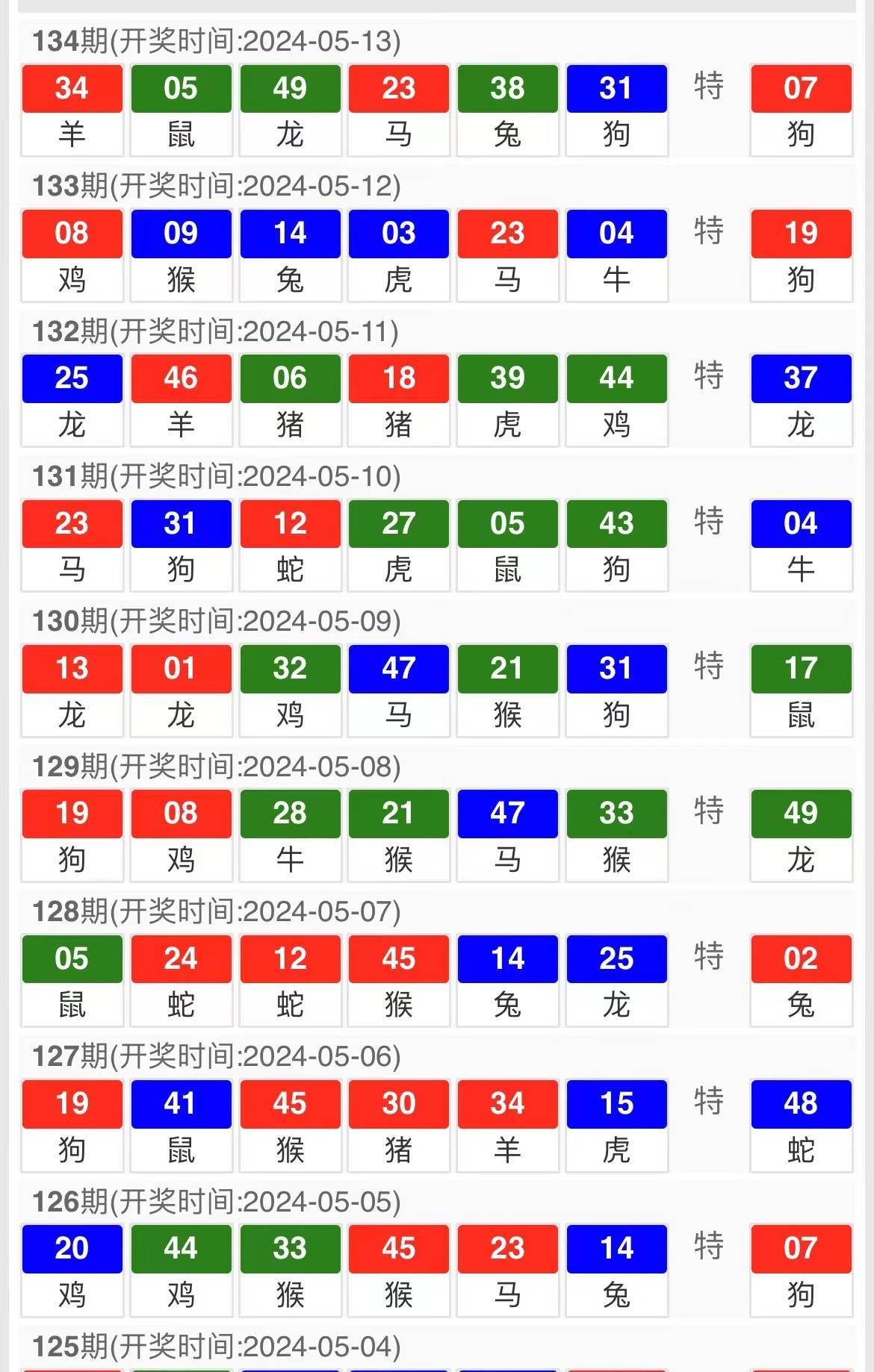 澳门三肖三码精准100%公司认证,准确资料解释定义_特别款60.28