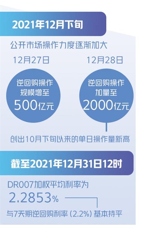 央行利率在数字化转型中的作用，以利率分析为例（基于最新数据研究）