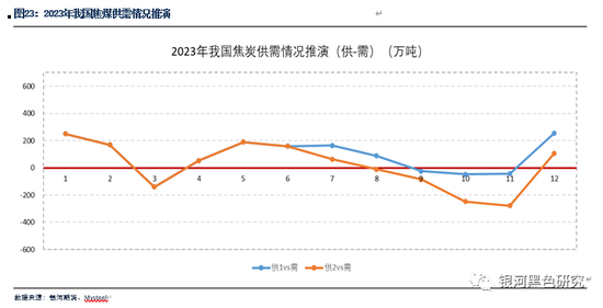 新澳2024年精准资料,数据决策分析驱动_Gold51.507