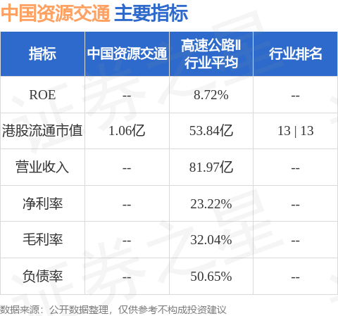 香港全年资料免费公开2023年,深层设计策略数据_复刻款80.225