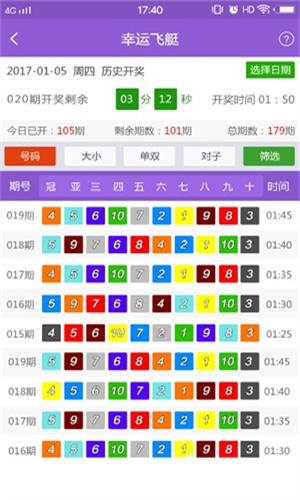 澳门天天开奖资料分析与数字化转型探讨