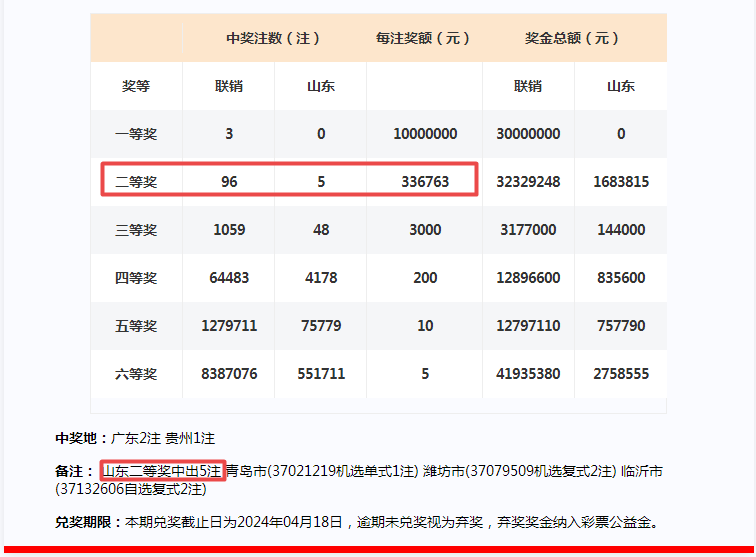 2024年一肖一码一中一特,迅捷解答计划执行_Tablet80.677