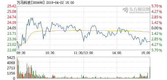 远方的海 第4页