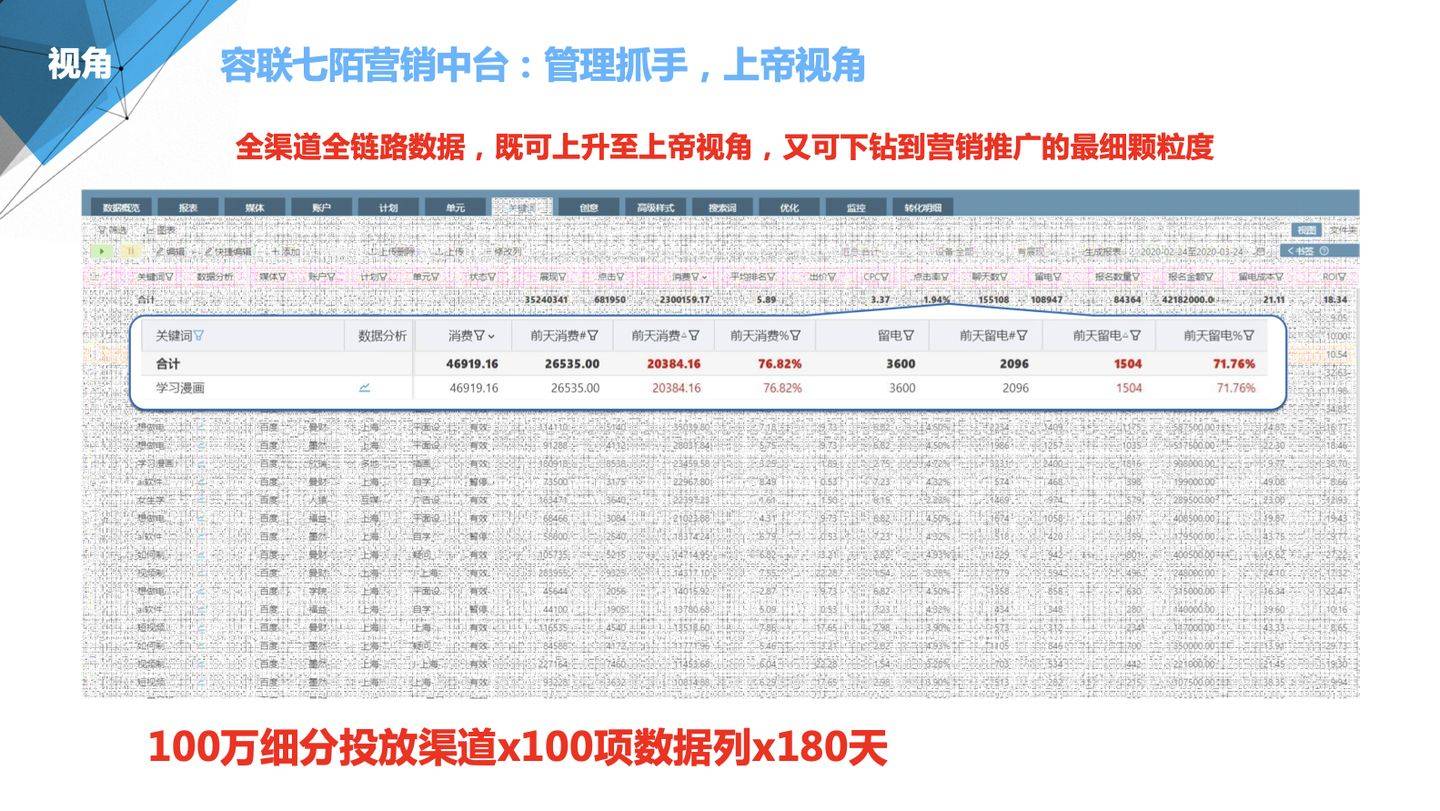 晨曦之光 第4页