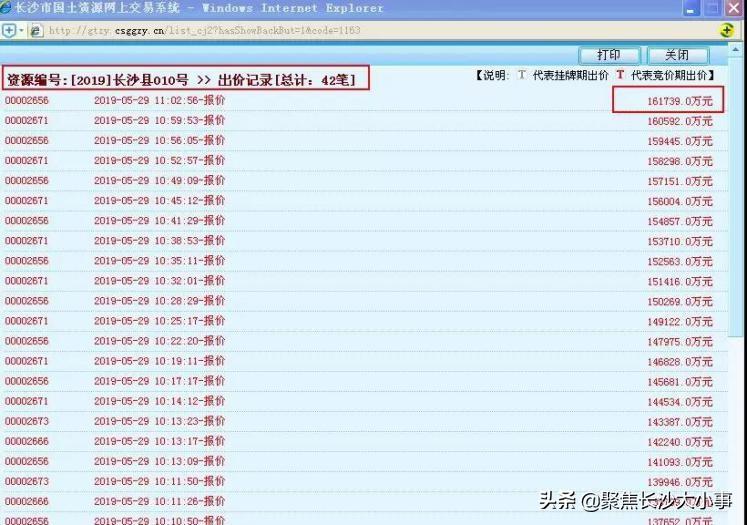 房价上涨假象揭秘，数据、技术与行业数字化转型下的深度剖析