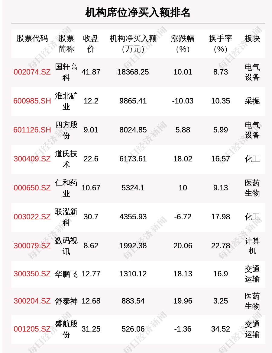 2024澳门天天开好彩免费资料提供,科学解答解释定义_10DM79.477