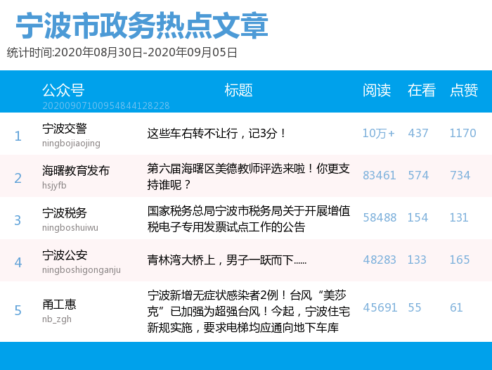 2024澳门今晚开奖号码香港记录,确保问题说明_VIP32.756