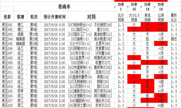 夜幕降临 第4页