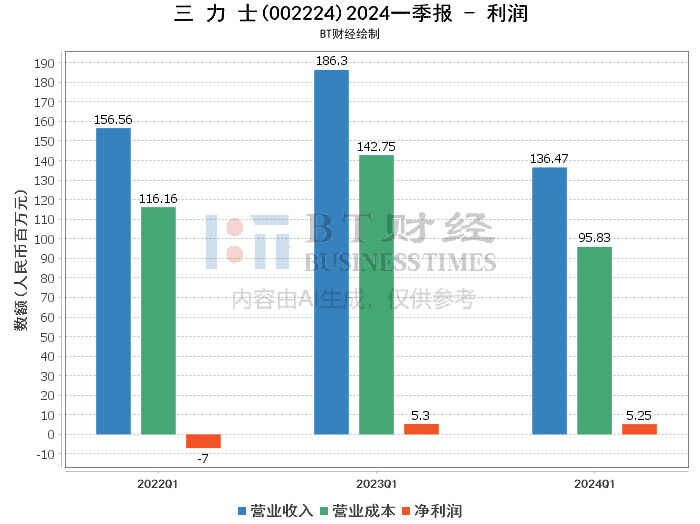 2024天天彩全年免费资料,深入分析数据应用_VE版84.369