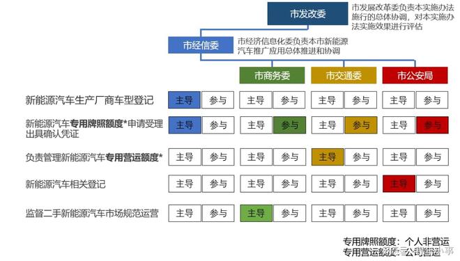 新澳门免费资料挂牌大全,实用性执行策略讲解_策略版33.319