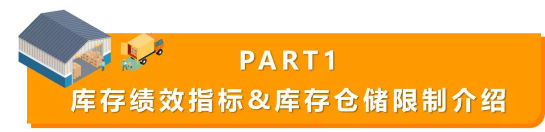 最新房地产库存排名解析