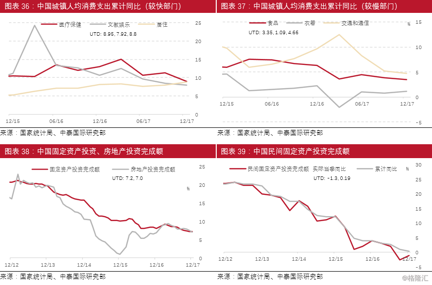 国际贸易与国际经济关系分析，数字化转型中的数据分析与技术角色探讨