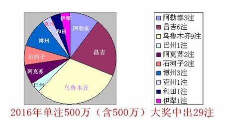 孤单癌症°晚期 第4页