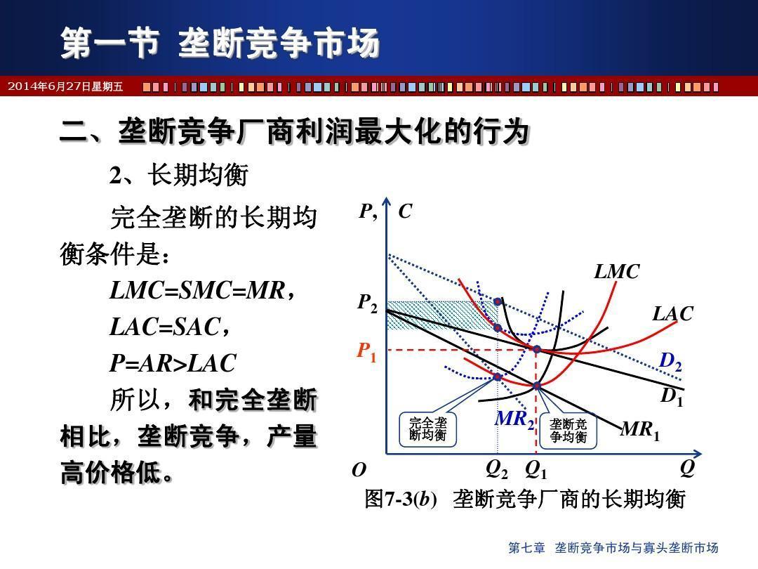 石油市场是否属于寡头垄断，深度分析与探讨