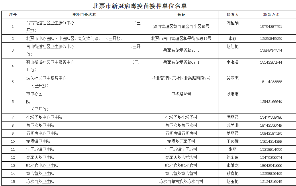 新澳门资料免费长期公开,2024,专业问题执行_L版79.183