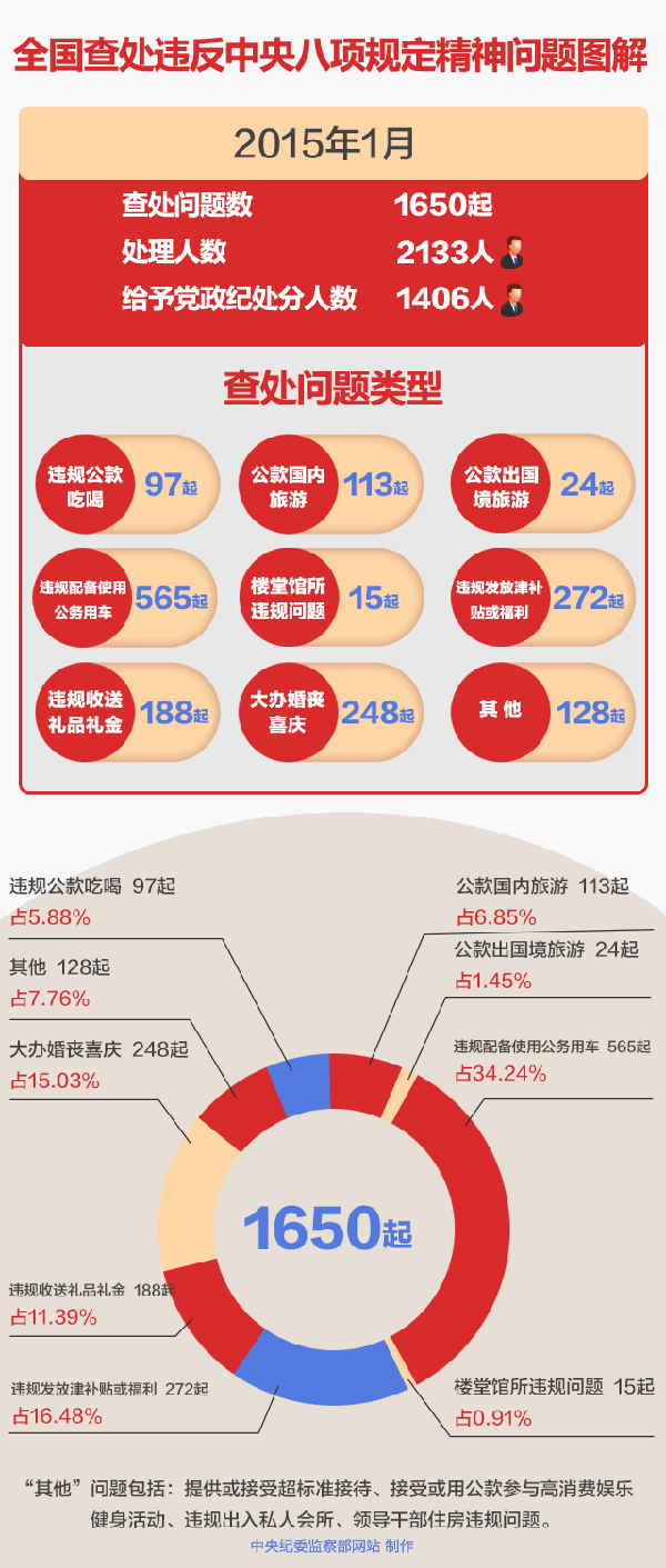 新澳天天开奖资料大全下载安装,最新核心解答定义_1440p42.43