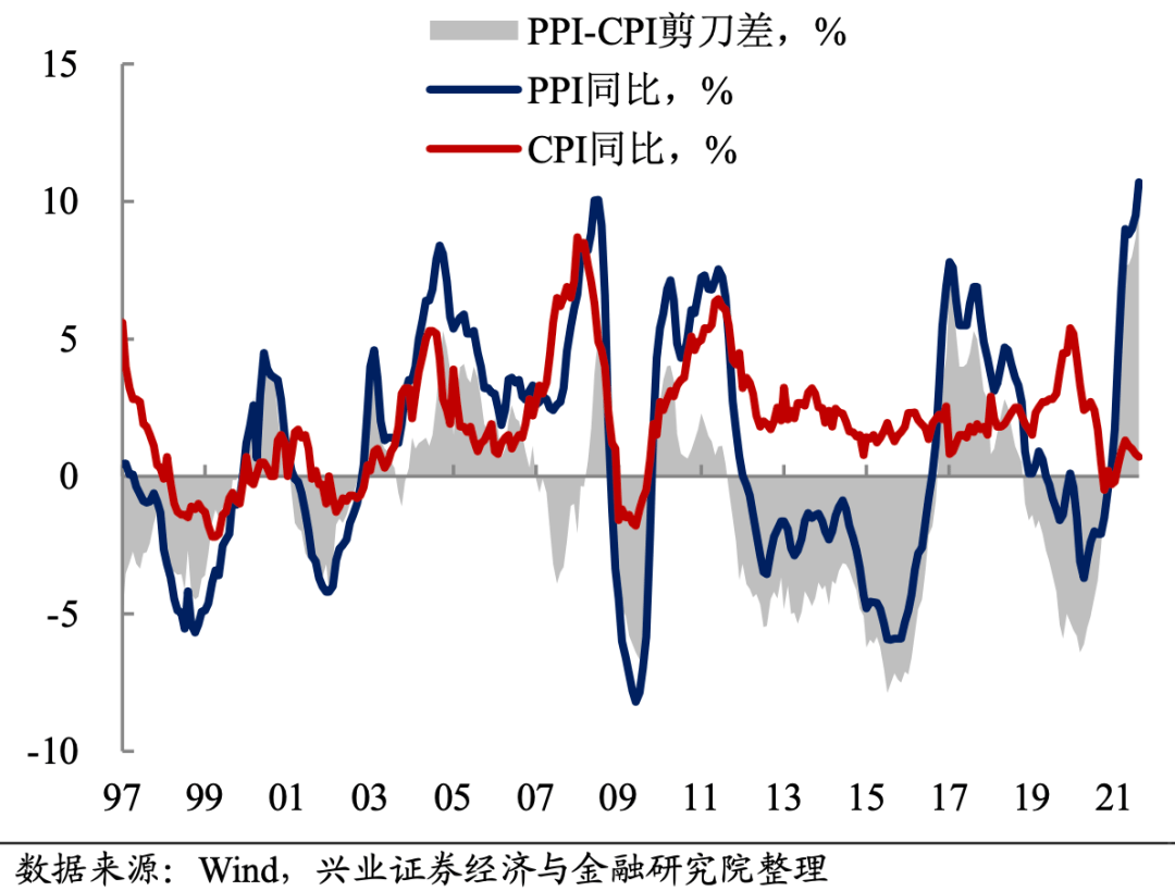 九月CPI数据深度解析与行业数字化转型趋势探讨