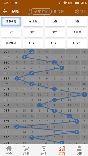 2024新澳门天天开好彩大全孔的五伏,数据说明解析_NE版90.555