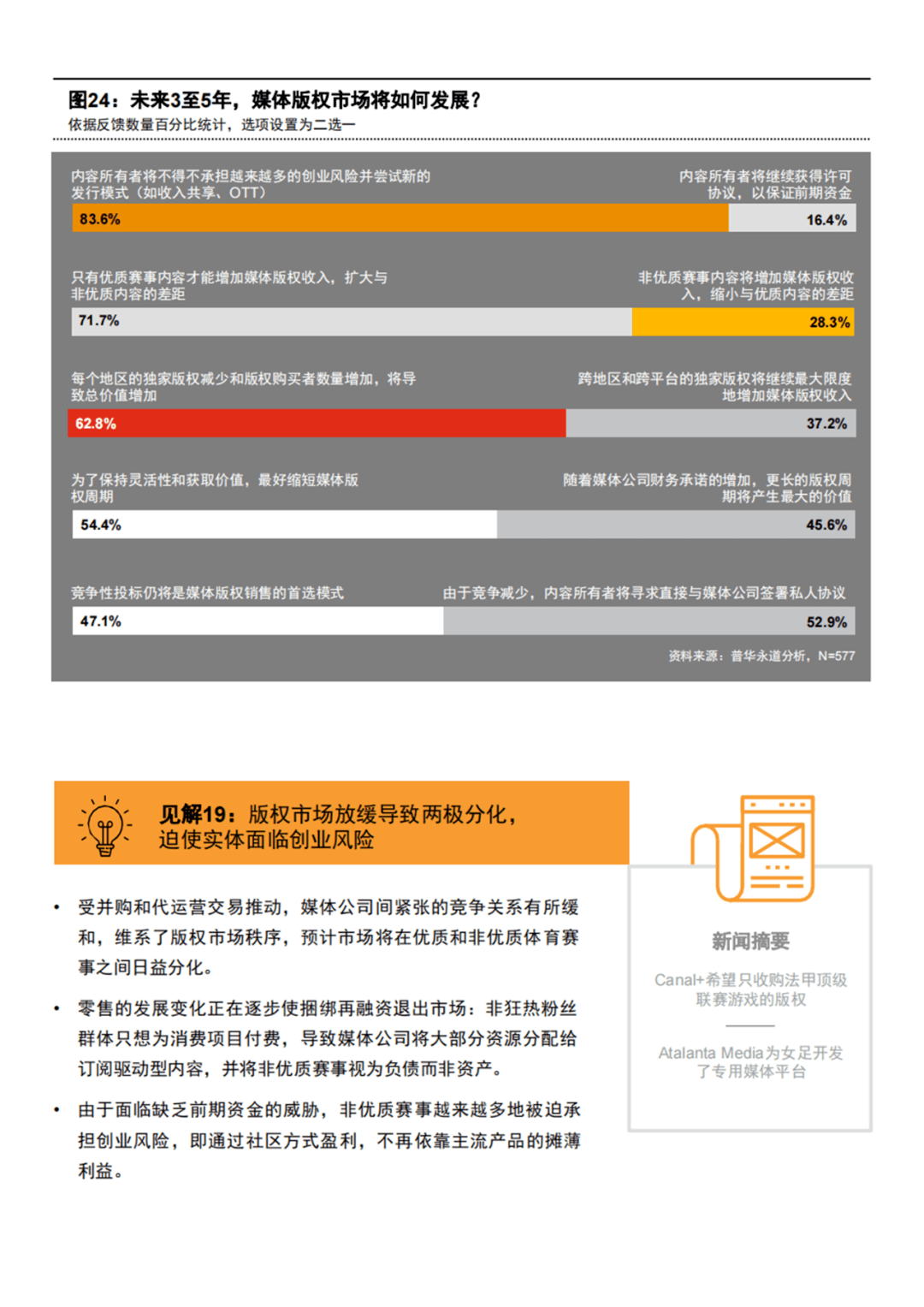 新闻中心 第394页