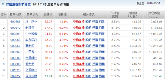 新澳天天开奖资料大全最新开奖结果查询下载,精确数据解释定义_AR28.592