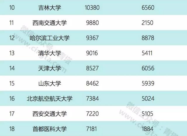 2024天天彩正版资料大全,科技评估解析说明_Prime10.947