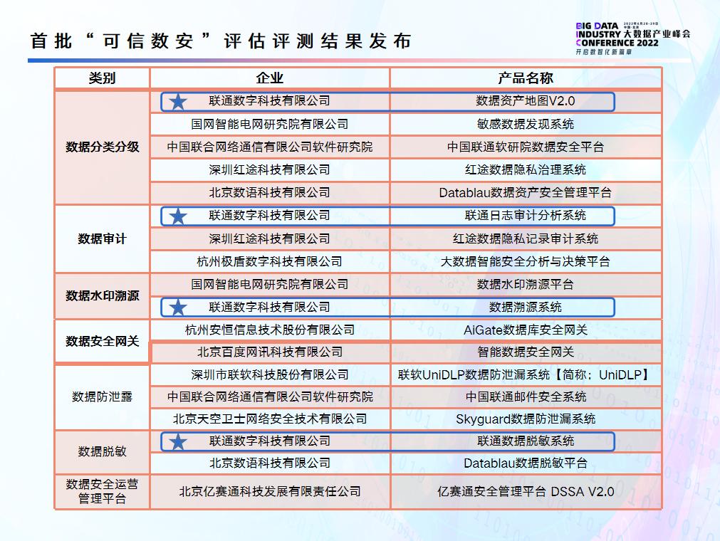 新奥门资料大全免费澳门资料,可靠数据解释定义_OP42.58