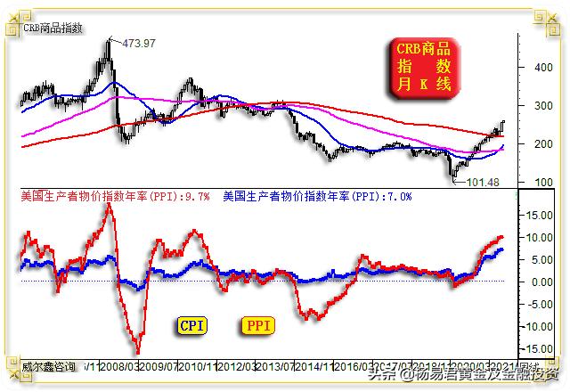 大宗商品ETF代码概览，数据整合与数字化转型深度探究